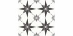Ceramic tiles