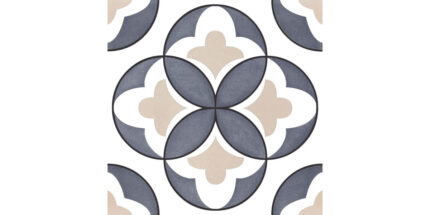 Ceramic tiles