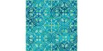 Ceramic tiles
